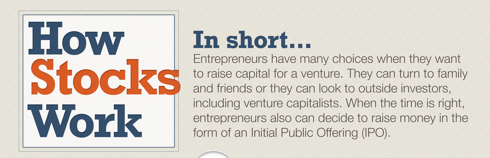 This is an educational infographic on how stocks work. It has seven sections on a blue background. The title reads: How Stocks Work.