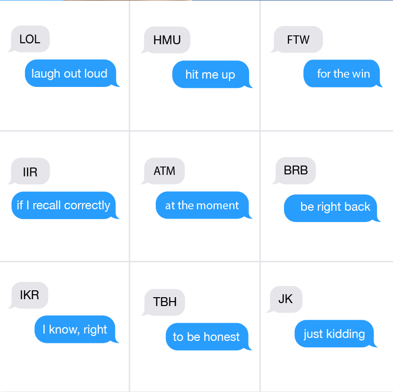 In the next section is a chart of text messages with one message using  and one response message. The chart reads: LOL, laugh out loud. HMU, hit me up. FTW, for the win. IIR, if I recall correctly. ATM, at the moment. BRB, be right back. IKR, I know, right? TBH, to be honest. JK, just kidding. RN, right now.