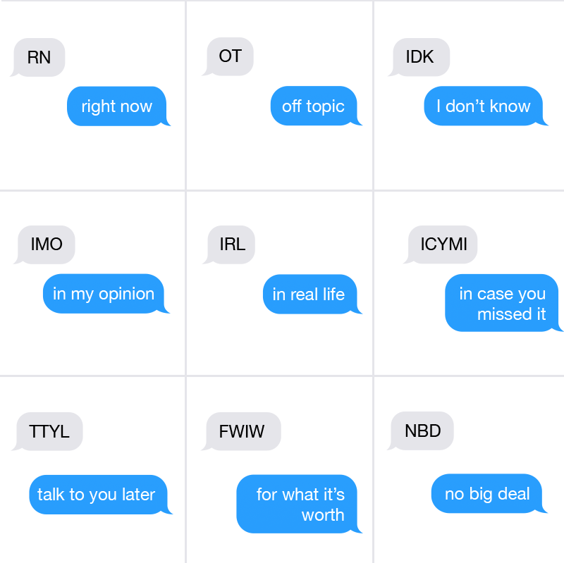 The chart of text messages continues with two rows of five texts. The texts read: OT, off topic. IDK, I don’t know. IMO, in my opinion. IRL, in real life. ICYMI, in case you missed it. TTYL, talk to you later. FWIW, for what it’s worth. NBD, no big deal. HBU, how ‘bout you? OMW, on my way.