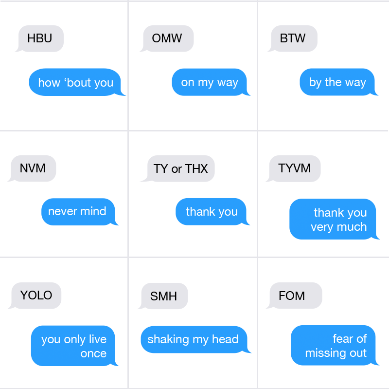 The chart ends with three more rows of text messages. The texts read: HBU, how ‘bout you? OMW, on my way. BTW, by the way. NVM, never mind. TY or THX, thank you. TYVM, thank you very much. YOLO, you only live once. SMH, shaking my head. FOMO, fear of missing out. NP, no problem. TIL, today I learned. DM, direct message. LMK, let me know. TL;DR, too long, didn’t read. IDC, I don’t care. OMG, oh my gosh.
