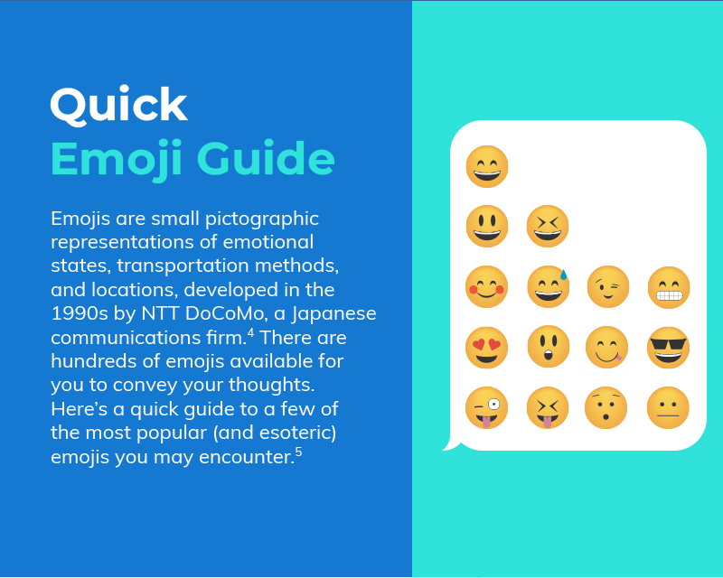 The next section consists of a chart with two rows of boxes. These boxes contain emojis and a response text that explains what the emojis mean. They read: Smiley face with blushing cheeks, happy. Laughing face with tears, laughing so hard I’m crying. Face with a wide straight mouth showing teeth, nervous or awkward. A face with small eyes and a small downturned mouth, disappointed or sad. A face with one tear and a sad mouth, crying or very sad. A face with tears streaming down and an open mouth, weeping. A wide-eyed face with an open mouth, embarrassed or surprised. A face with small eyes and a small flat mouth, confused or concerned. A face with small eyebrows and a small mouth, unamused or annoyed. A face with wide eyes with pupils at the top of the eyes as if looking up, and a small neutral mouth, eye roll.