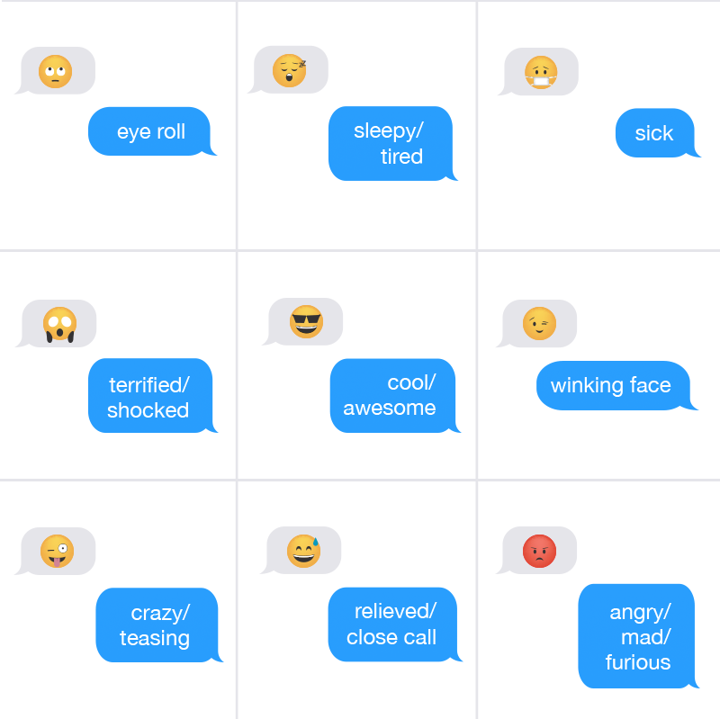 The last row of the chart completes the emojis and responses, and reads: Two hands with palms toward the viewer and thumbs up, jazz hands or enthusiasm. A flame, fire or hot, or burn as in a sarcastic insult. Two hands raised up, palms to the viewer while moving upward, praise hands or celebration. Two hands close together and coming together, applause or emphasize a point, or in agreement. A hand with the thumb up and the rest in a fist, thumbs up or in agreement.