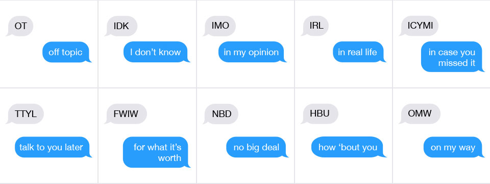 The chart of text messages continues with two rows of five texts. The texts read: OT, off topic. IDK, I don’t know. IMO, in my opinion. IRL, in real life. ICYMI, in case you missed it. TTYL, talk to you later. FWIW, for what it’s worth. NBD, no big deal. HBU, how ‘bout you? OMW, on my way.