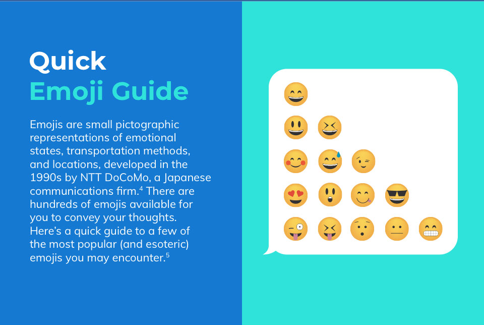 Next, the image is split down the middle. On the right are a series of facial emojis. The left half has words that read: Quick Emoji Guide. Emojis are small pictographic representations of emotional states, transportation methods, and locations, developed in the 1990s by NTT DoCoMo, a Japanese communications firm. There are hundreds of emojis available for you to convey your thoughts. Here’s a quick guide to a few of the most popular (and esoteric) emojis you may encounter...